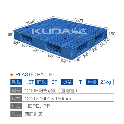 1210网格双面（置钢管）塑料世俱杯（Club WC）官方网站