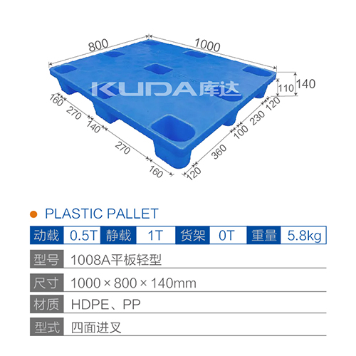 1008A平板轻型塑料世俱杯（Club WC）官方网站