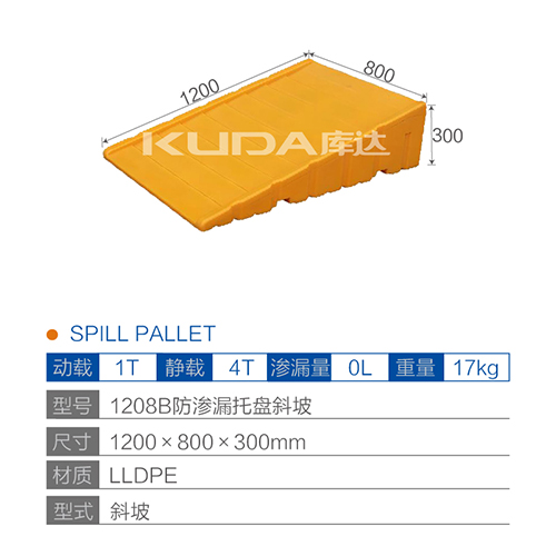 1208B防渗漏世俱杯（Club WC）官方网站斜坡